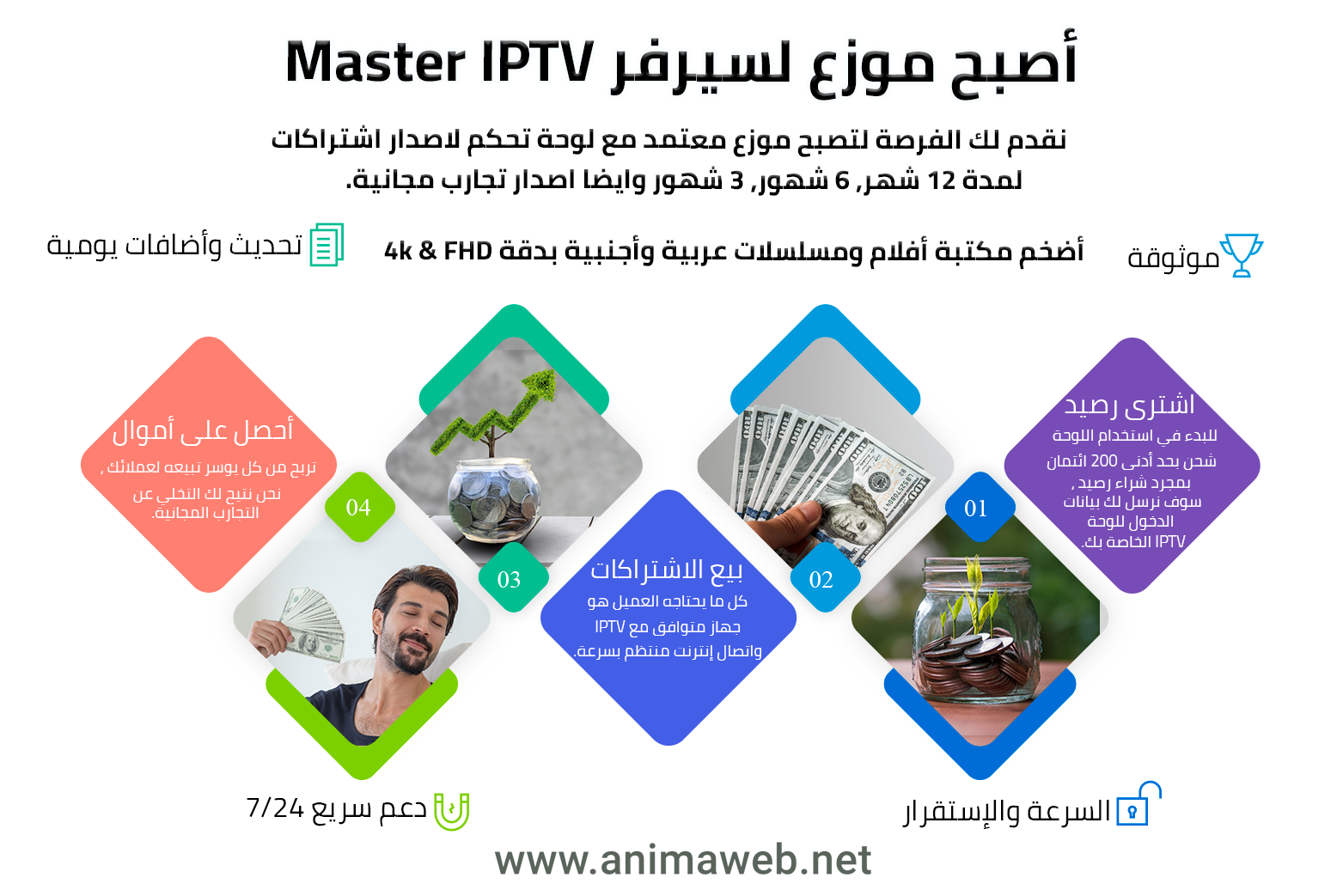 موزع للسيرفر القنوات IPTV